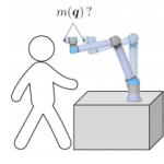 Notion on the Correct Use of the Robot Effective Mass in the Safety Context and Comments on ISO/TS 15066