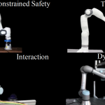 Towards a Reference Framework for Tactile Robot Performance and Safety Benchmarking