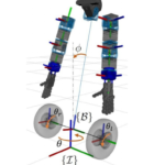 Dynamic Whole-Body Control of Unstable Wheeled Humanoid Robots